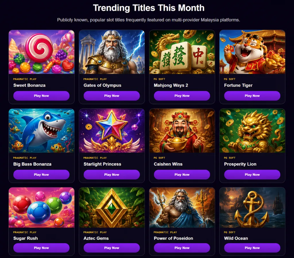 Trending casino games in Malaysia this month